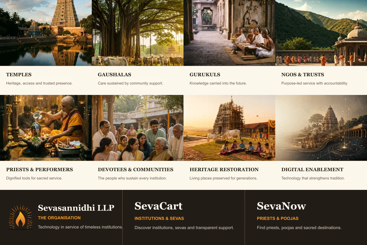 Sevasannidhi LLP — technology in service of timeless institutions